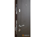 Входные двери ABWEHR 505 Britana Comfort Квартира