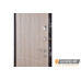 Входные двери ABWEHR 133 Monami Comfort